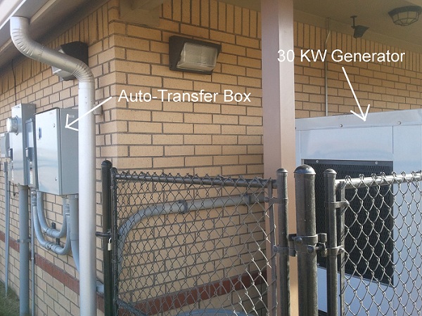 Auto-Transfer Box